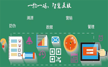 一物一碼在快消品中有什么價(jià)值？