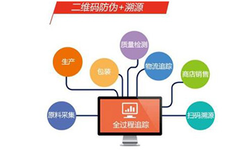 定制二維碼防偽溯源系統(tǒng)可以帶來哪些優(yōu)勢價(jià)值？