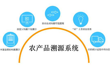 溯源系統(tǒng)可以帶來哪些優(yōu)勢(shì)價(jià)值？
