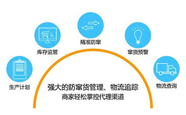 二維碼防竄貨系統(tǒng)帶來(lái)了什么優(yōu)勢(shì)作用？
