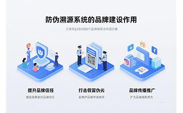 溯源系統(tǒng)