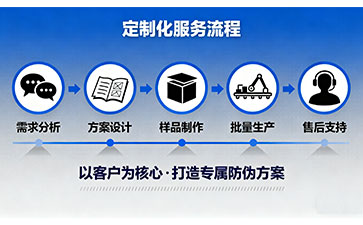 防偽標簽定制