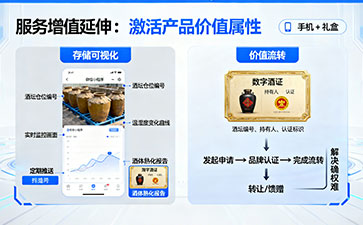 防偽公司