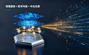 一物一碼