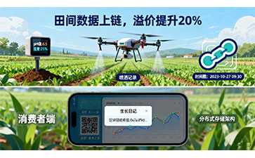 防偽公司
