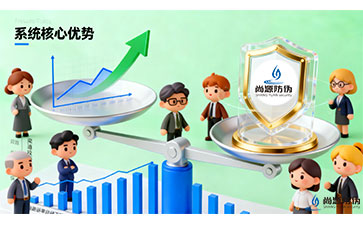 上海尚源防偽