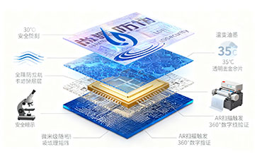 防偽標(biāo)簽