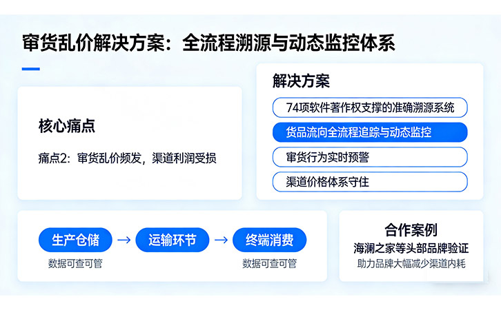 上海防偽溯源