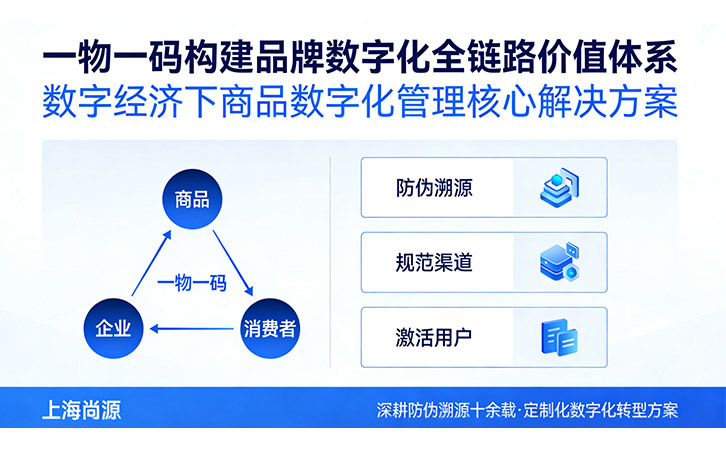 一物一碼