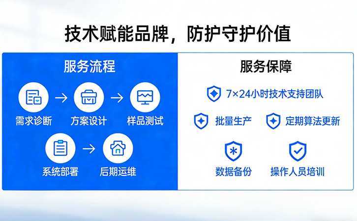 防偽標(biāo)簽