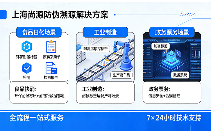 防偽公司
