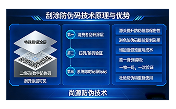 上海尚源防偽