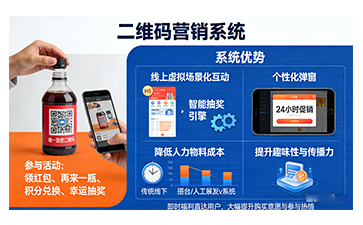 上海尚源防偽