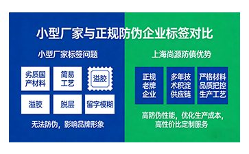 上海尚源防偽