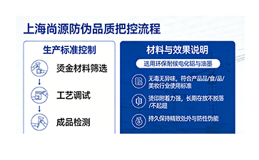 上海尚源防偽