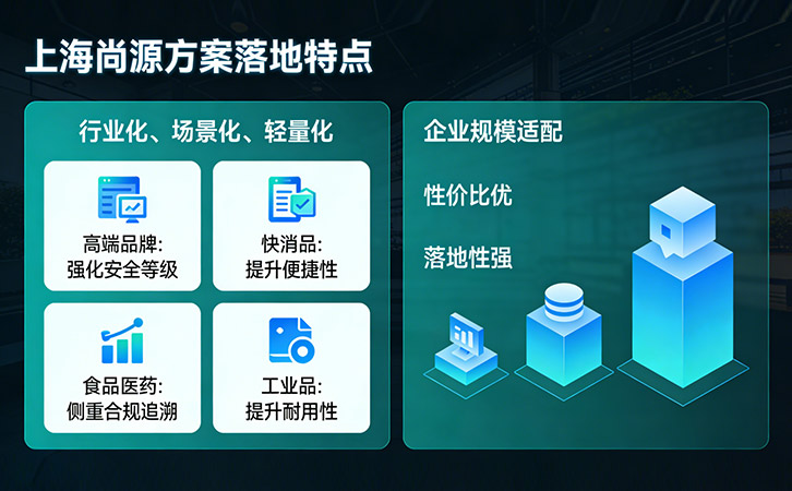 防偽標簽