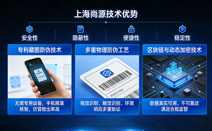 上海尚源防偽標簽