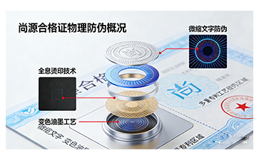 上海尚源防偽