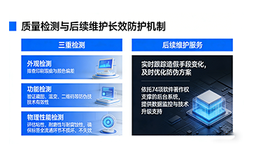 上海尚源防偽