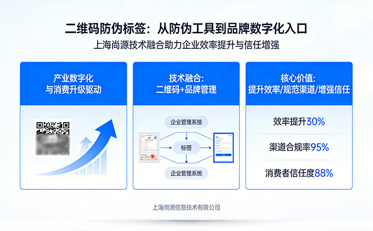 二維碼防偽標簽