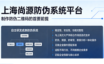 上海尚源防偽