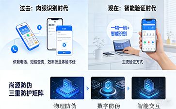 上海尚源防偽