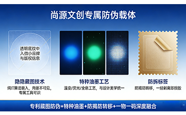 上海尚源防偽