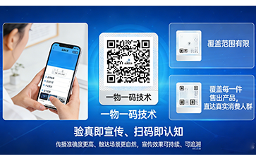 上海尚源防偽