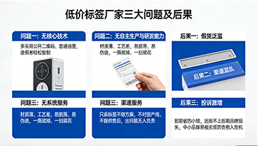 上海尚源防偽