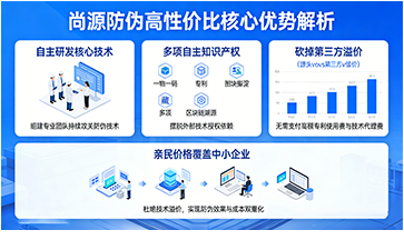 尚源防偽打造高性價(jià)比防偽方案