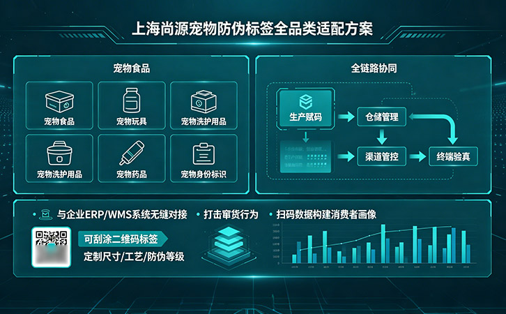 上海尚源防偽標簽