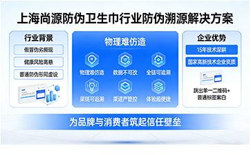 上海尚源防偽