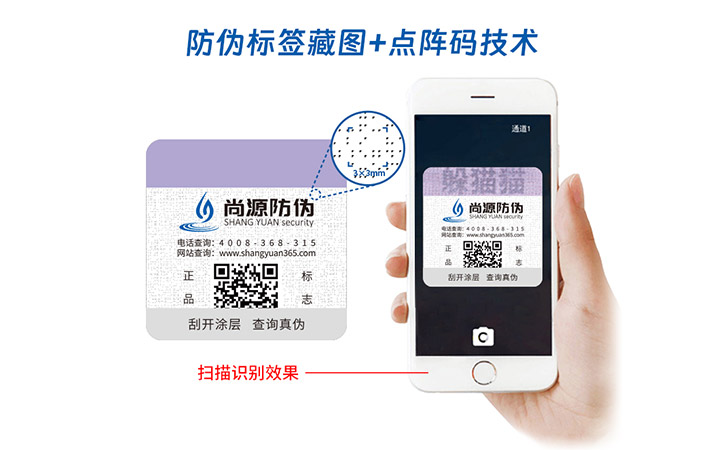 一物一碼+上海尚源防偽,解鎖品牌防偽溯源新范式