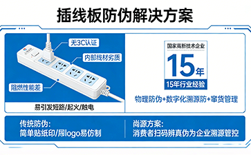 上海尚源防偽