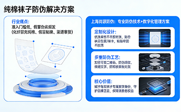 上海尚源防偽