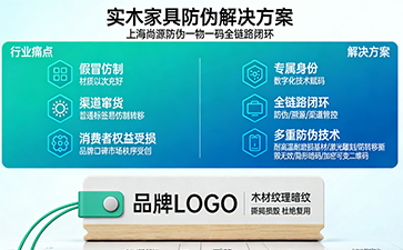 上海尚源防偽
