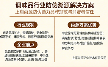 上海尚源防偽