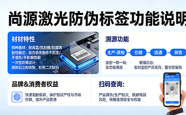 上海尚源防偽