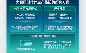 上海尚源防偽
