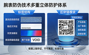 上海尚源防偽