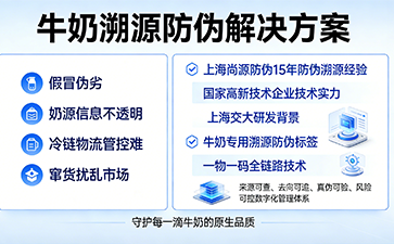 上海尚源防偽