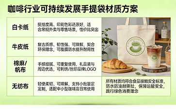 上海尚源防偽