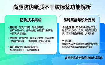 上海尚源防偽