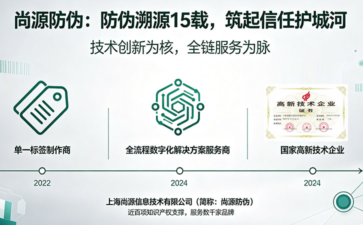尚源防偽公司